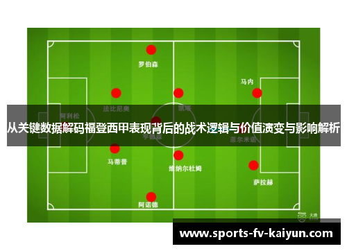 从关键数据解码福登西甲表现背后的战术逻辑与价值演变与影响解析