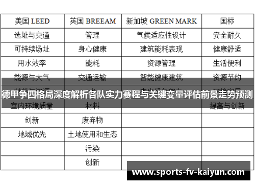 德甲争四格局深度解析各队实力赛程与关键变量评估前景走势预测