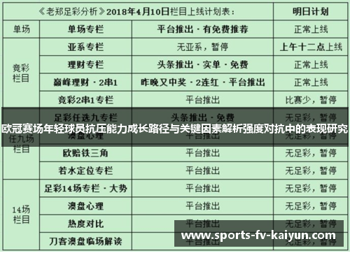 欧冠赛场年轻球员抗压能力成长路径与关键因素解析强度对抗中的表现研究