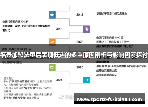福登加盟法甲后表现低迷的多重原因剖析与影响因素探讨